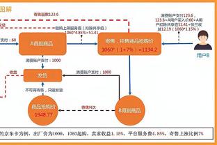 致敬步行者传奇！哈利伯顿绝杀后 秀出雷吉-米勒同款“锁喉”！