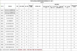 半岛真人app官网入口下载截图2